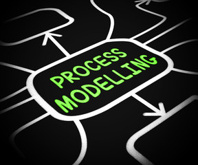 Process modelling means setting up a system procedure - 3d illustration