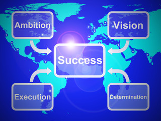 Success concept icon means victory in business and leadership - 3d illustration