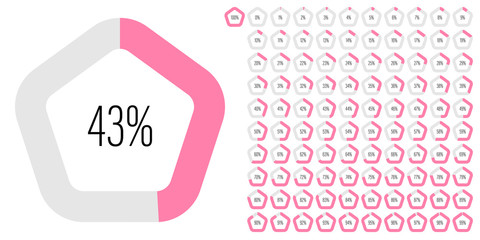 Set of pentagon percentage diagrams meters from 0 to 100 ready-to-use for web design, user interface UI or infographic - indicator with pink
