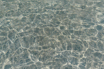 water background
