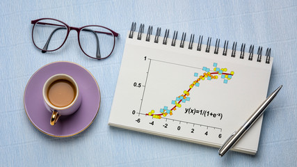 math graphs in spiral notebook © MarekPhotoDesign.com