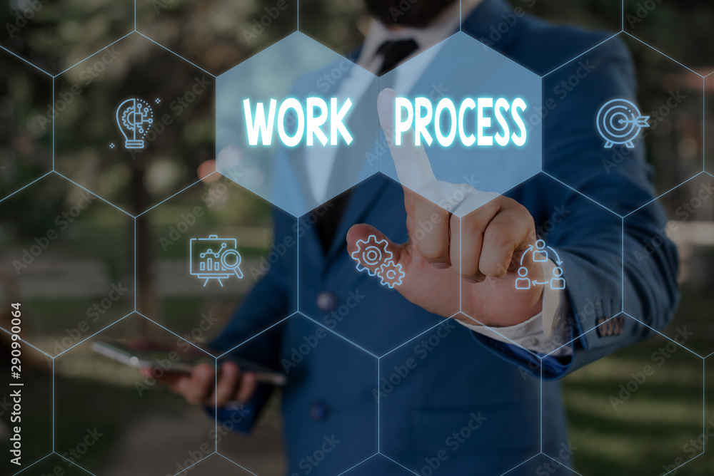 Fototapete word writing text work process. business photo showcasing standard procedures how to handle a partic