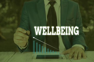 Handwriting text writing Wellbeing. Conceptual photo A good or satisfactory condition of existence...