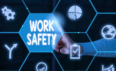 Word writing text Work Safety. Business photo showcasing Policies and control in place according to...