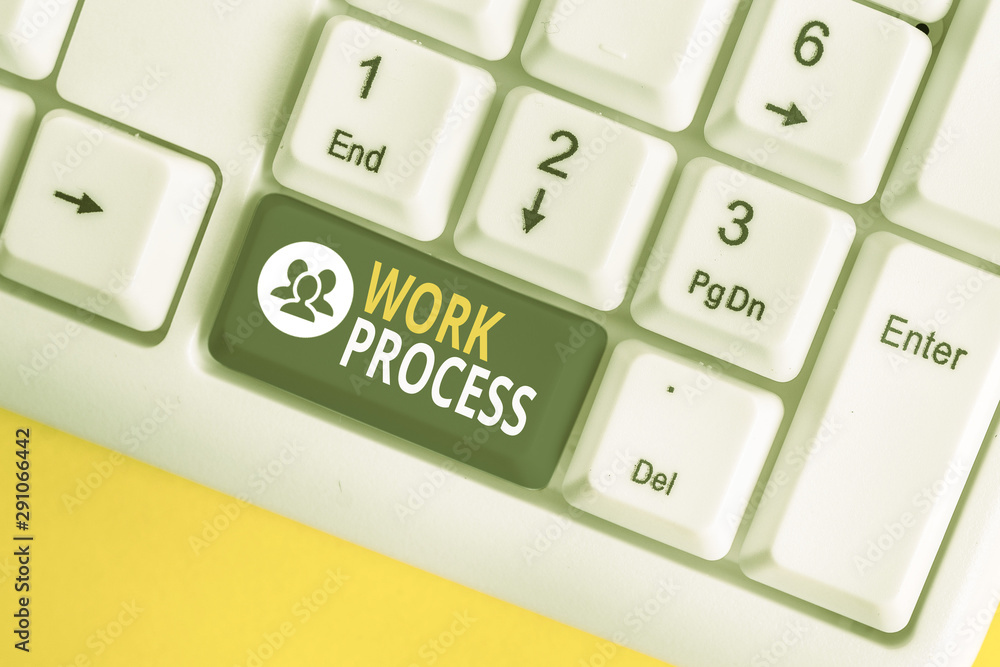 Fototapete word writing text work process. business photo showcasing standard procedures how to handle a partic