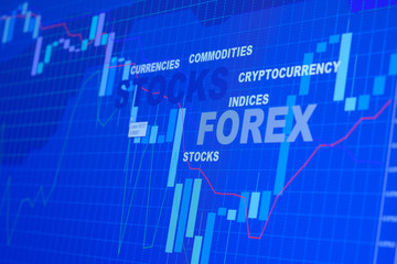 Investing Concept. Charts and numbers with candlestick overlay on images
