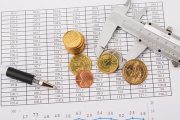 Money coins measured with a caliper.  Business concept