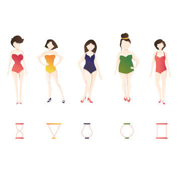 Modern vector illustration of Woman body shape types. Set of different anatomy figure. Round, pear, triangle, rectangle, hourglasses shapes