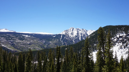 Snowy Mountain Valley