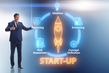Concept of start-up and entrepreneurship