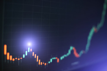 Technical price graph and indicator, red and green candlestick chart on blue theme screen, market...