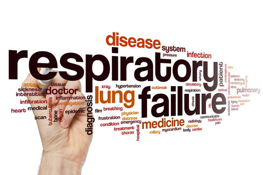 Respiratory failure word cloud