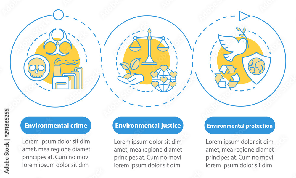 Poster environmental law vector infographic template. business presentation design elements. data visualiza