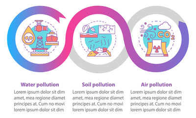 Pollution vector infographic template. Business presentation design elements. Data visualization with 3 steps and options. Process timeline chart. Workflow layout with linear icons