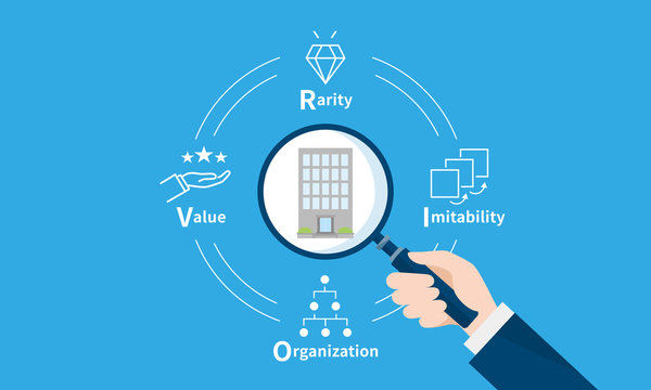 ビジネスフレームワーク、VRIO分析のイメージ