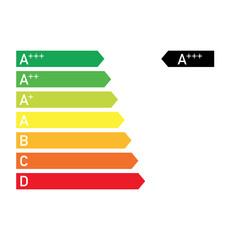 energy saving scale most effective mark vector