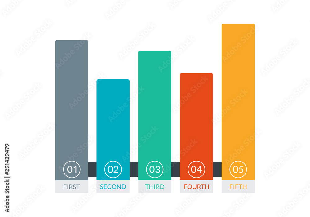Poster bar chart graph for business design. growth infographic template with 5 columns. vector illustration