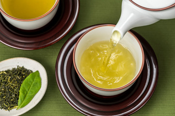 緑茶 ハイアングル