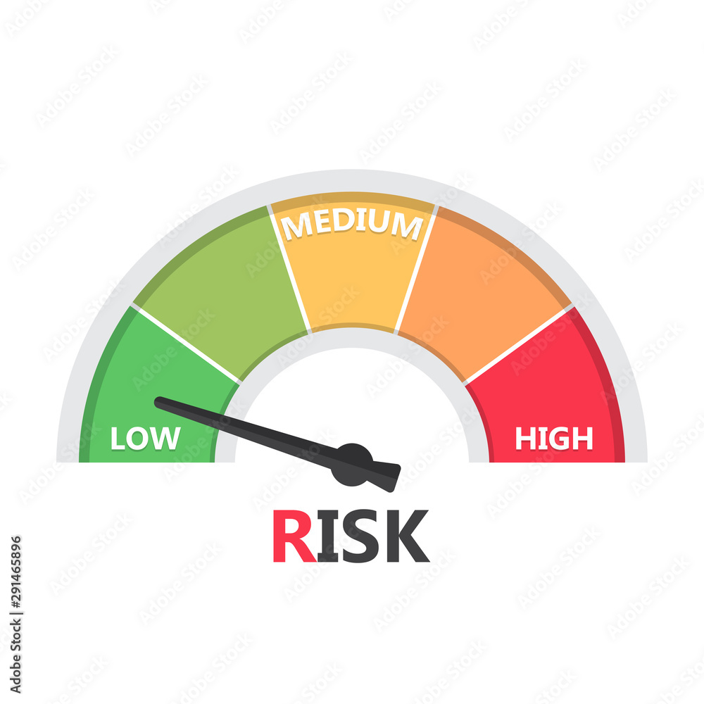 Wall mural gauge meter element with risk level in a flat design