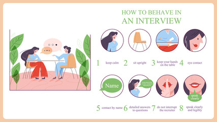 How to behave in a job interview.