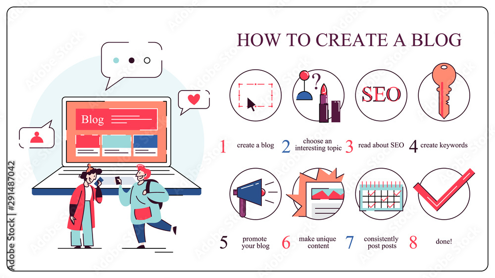 Poster how to start a blog concept. guide for beginner