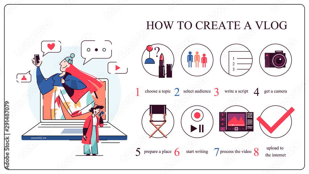 Poster how to start a vlog concept. guide for beginner