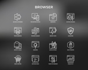 Fototapeta na wymiar Browser thin line icons set: add-ons, extension, customize browser, sync between devices, bookmark, private, ad blocking, password manager, smart shopping, surfing internet. Vector illustration.