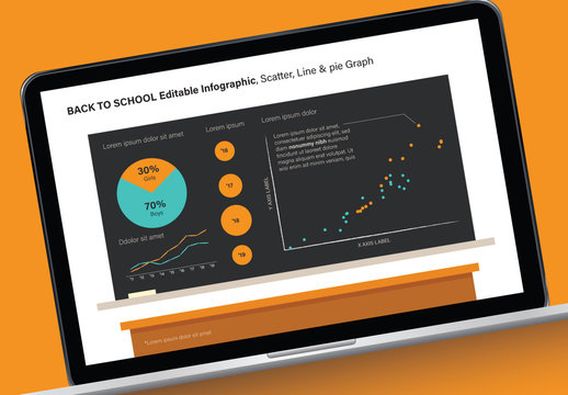 School Themed Infographic with Scatter, Line, and Pie Graphs