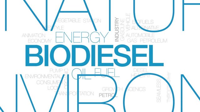 Biodiesel animated word cloud. Kinetic typography.