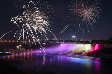 Niagara falls in all its glory