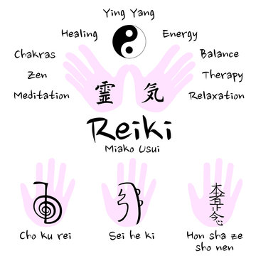 Reiki symbols vector icon set (cho ku rei, sei he ki, hon sha ze sho nen) - flat design