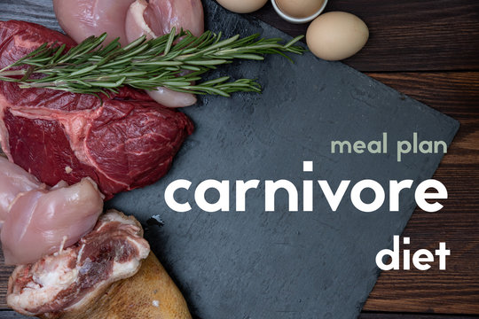 Carnivore Keto Diet Meal Plan Flat Lay.