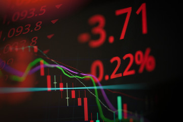 Stock market exchange loss trading graph analysis investment indicator business graph charts of...