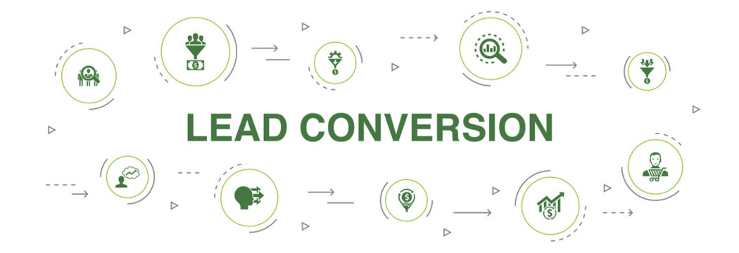 Lead Conversion Infographic 10 Steps Circle Design. Sales, Analysis, Prospect, Customer Icons