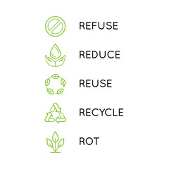 Zero waste concept - 5 principles of sustainable and plastic free living