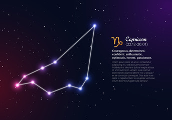 Capricorn zodiacal constellation with bright stars. Capricorn star sign and dates of birth on deep space background. Astrology horoscope with unique positive personality traits vector illustration.