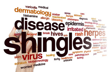 Shingles word cloud
