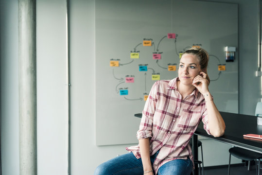 Casual businesswoman sitting in office with mind map in background