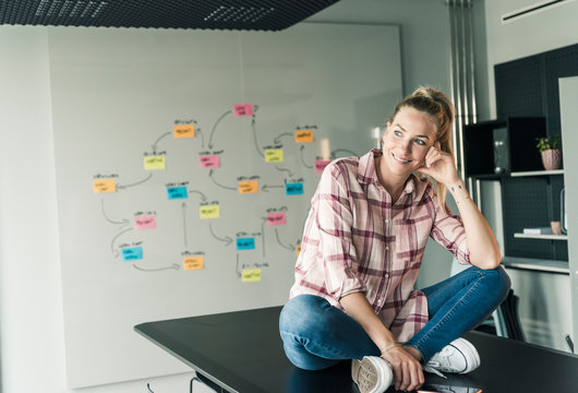 Smiling businesswoman sitting on table in office with mind map in background