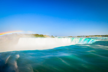 Niagara Horseshoe Falls on Canada side