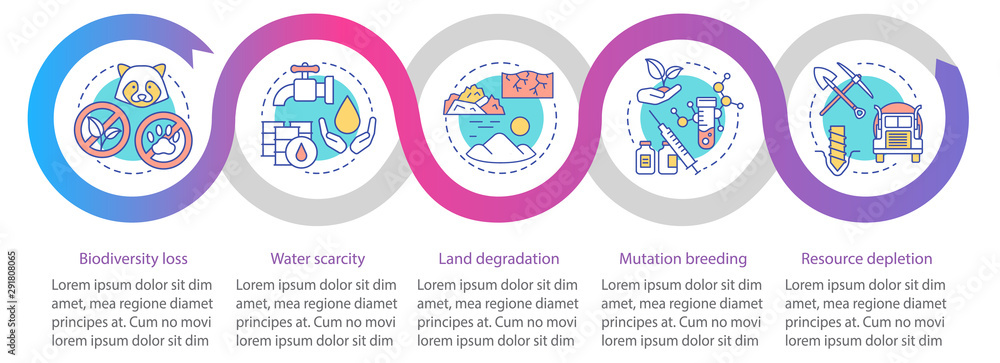 Aufkleber environmental issues vector infographic template. business presentation design elements. data visual