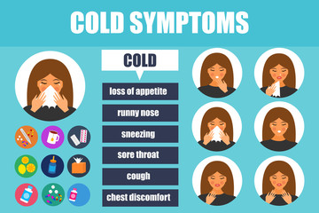 Cold symptoms poster, vector illustration. Concept of health, banner about cold.