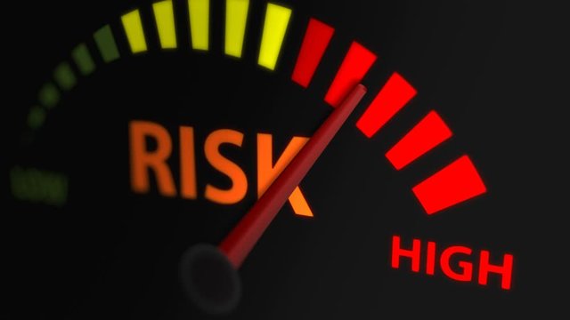 Animation of Risk Indicator. Risk Level to Maximum