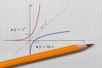 Exponential and logarithmic function