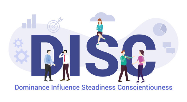 Disc Dominance Influence Steadiness Conscientiouness Concept With Big Word Or Text And Team People With Modern Flat Style - Vector