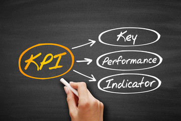 KPI - Key Performance Indicator acronym on blackboard, business concept background
