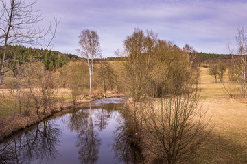 landscape in winter without snow