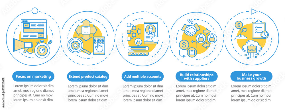 Poster dropshipping vector infographic template. extend product catalog. business presentation design eleme