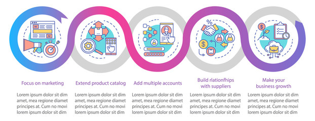 Naklejka premium Dropshipping vector infographic template. Focus on marketing. Business presentation design elements. Data visualization with five steps. Process timeline chart. Workflow layout with linear icons