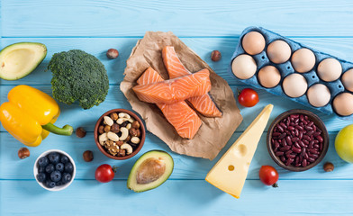 Keto diet . Healthy background .